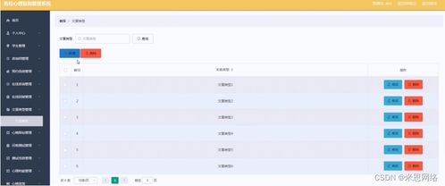 基于SSM框架的高校心理咨詢管理系統設計與實現