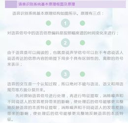 語音識別背后的秘密 計算機信息技術如何解讀人類語言